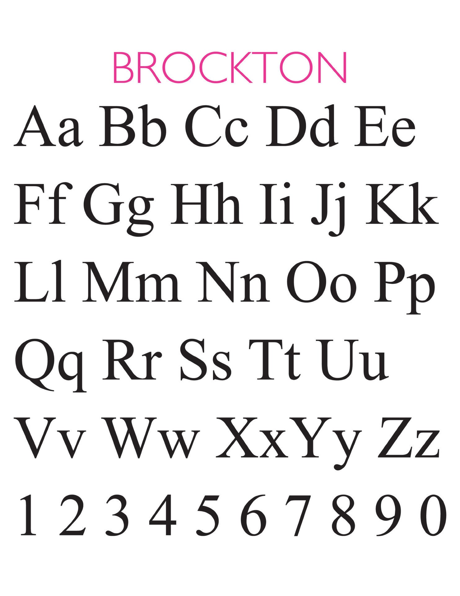 I found this at #moonandlola! - Brockton Block Font Chart
