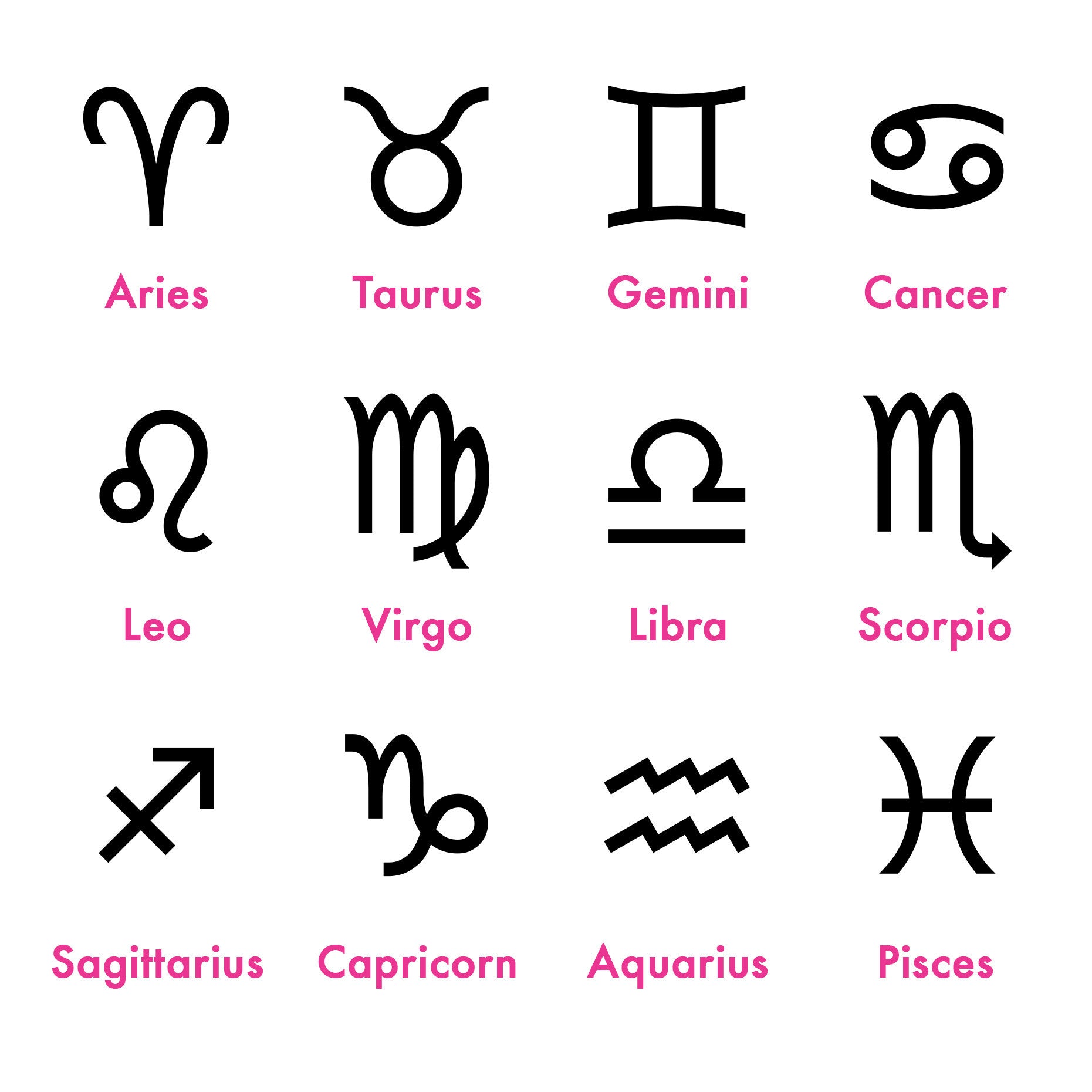 I found this at #moonandlola! - Zodiac Symbols