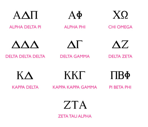 I found this at #moonandlola - Greek Letter Font Sheet