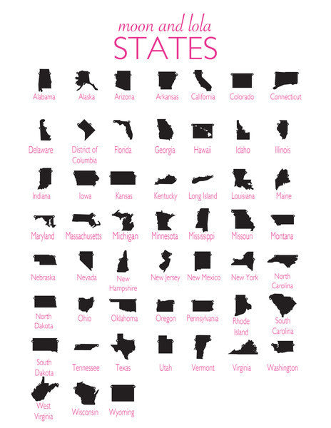 I found this at #moonandlola - State Image Chart